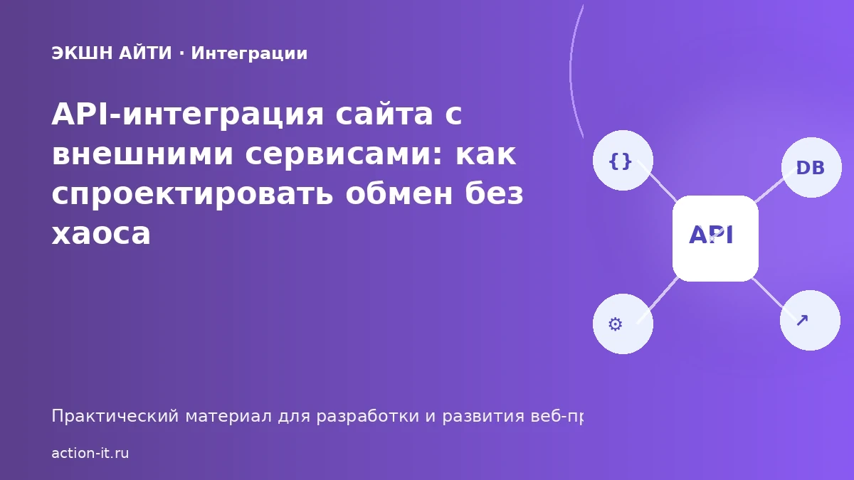Проектирование API-интеграции сайта