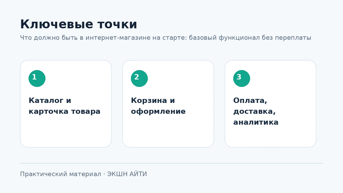 Основные блоки интернет-магазина первой версии