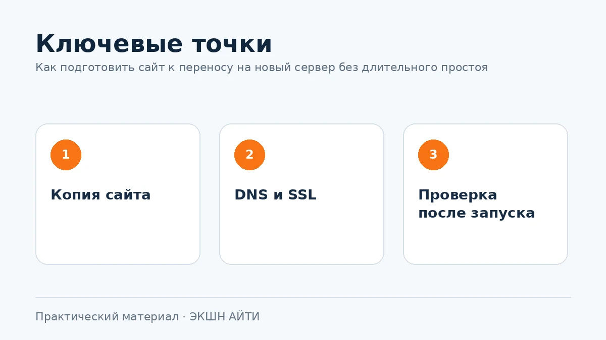 Этапы миграции сайта на новый сервер
