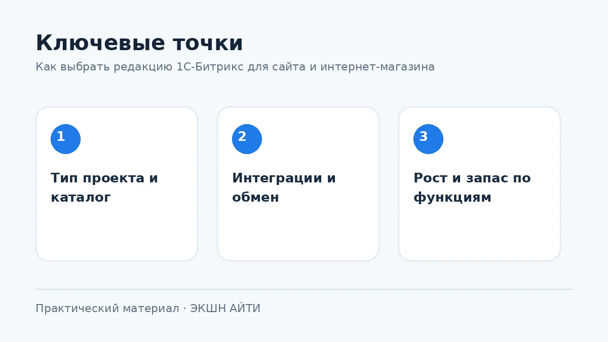 Чек-лист выбора редакции 1С-Битрикс