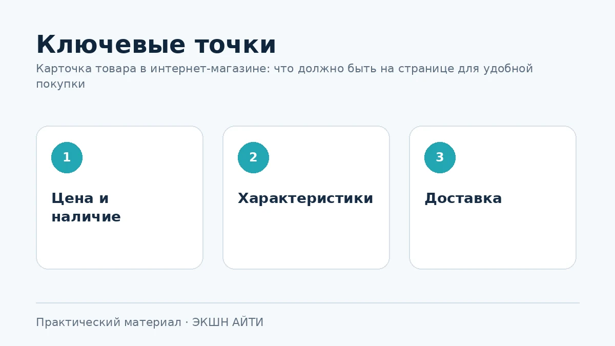 Ключевые блоки карточки товара