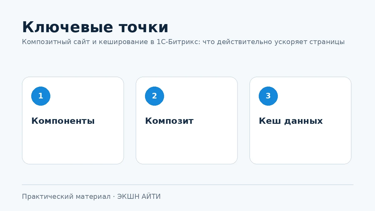 Уровни кеширования в 1С-Битрикс