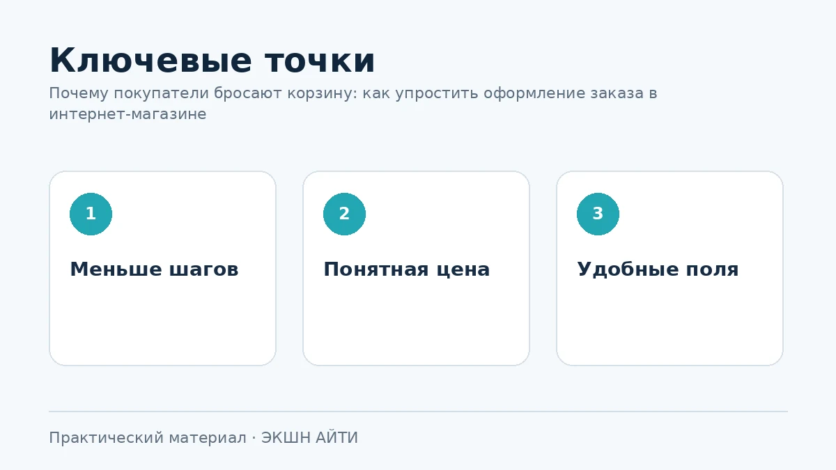 Чек-лист удобного оформления заказа